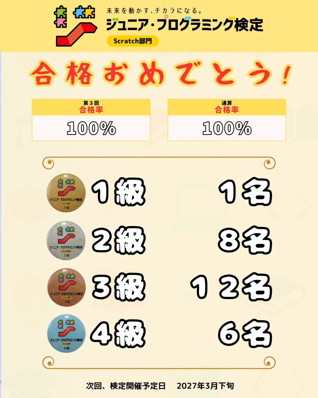 【祝】受検者全員合格!iTeen都島の子どもたちがまた快挙を...